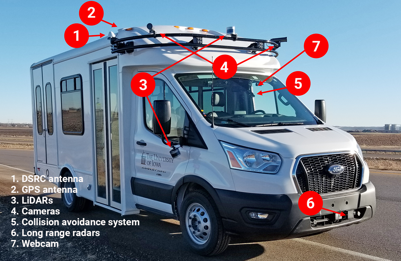 Automated Ford Transit shuttle bus